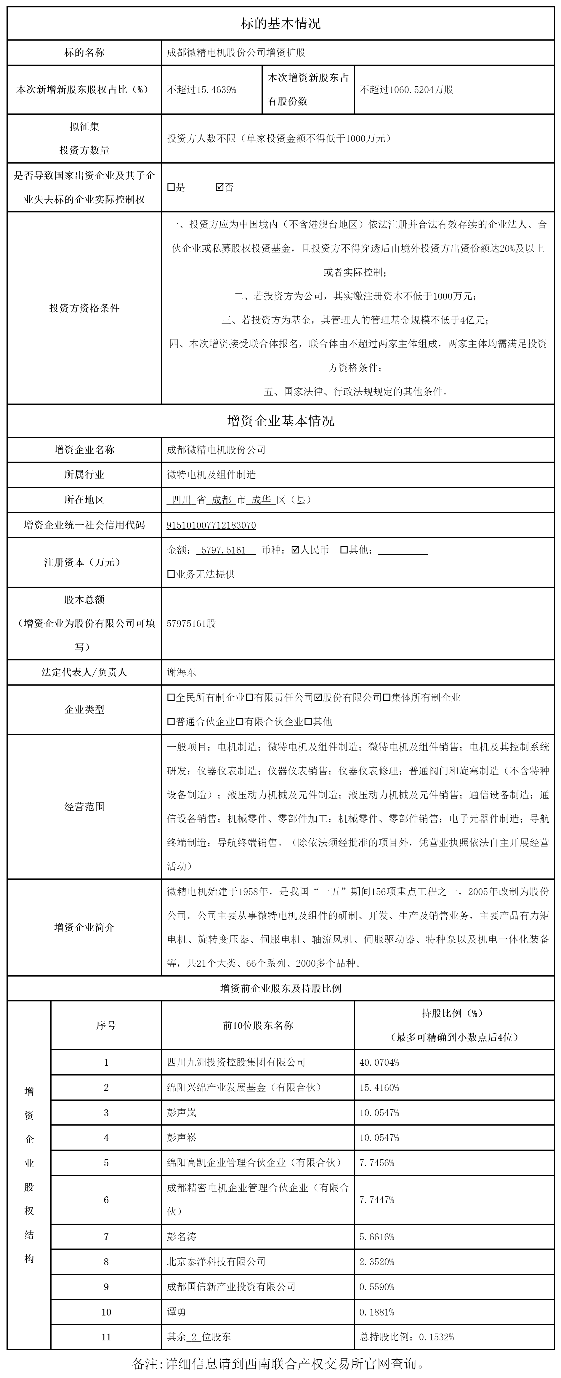 成都微精电机股份公司增资扩股项目.png