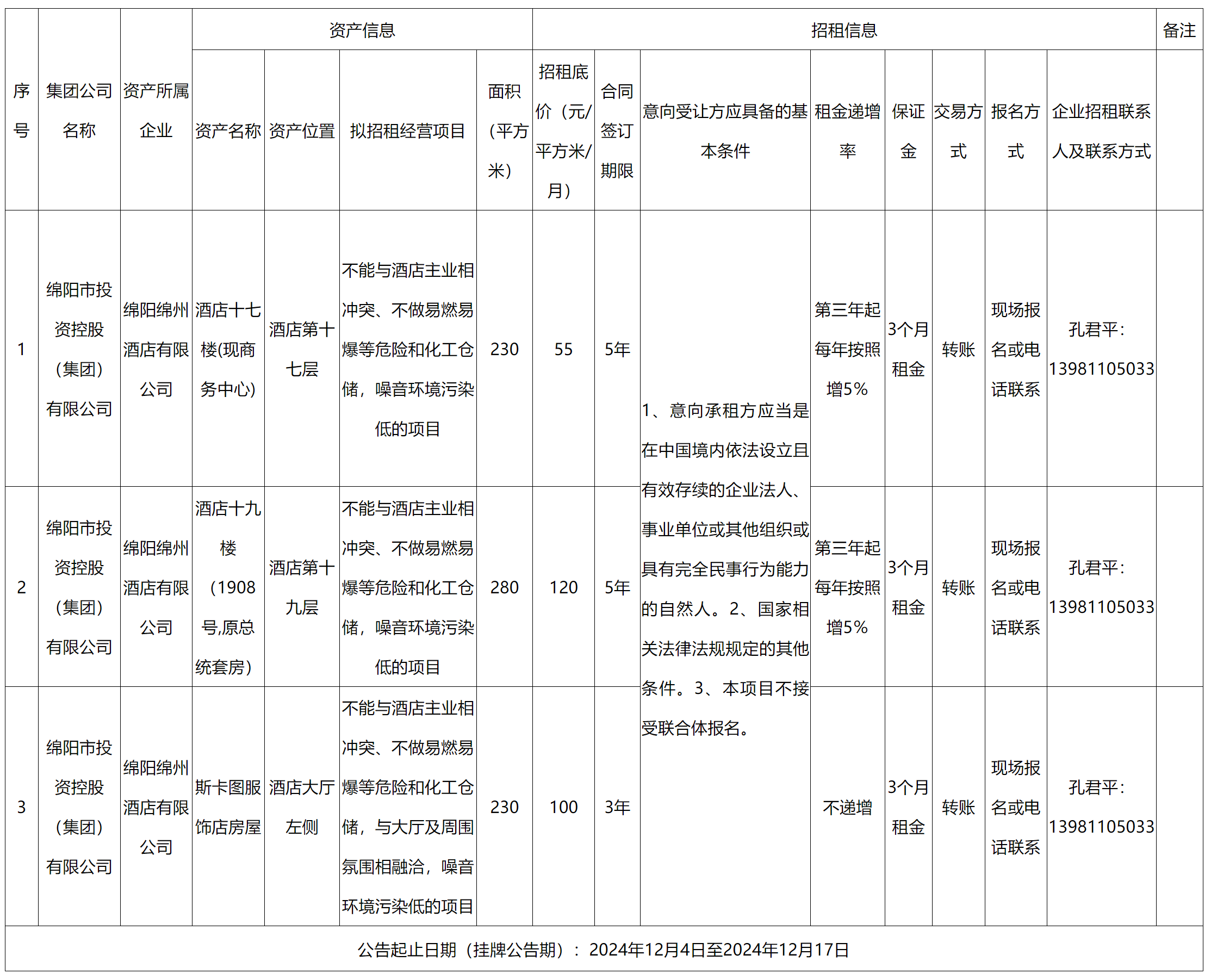 绵州酒店.png