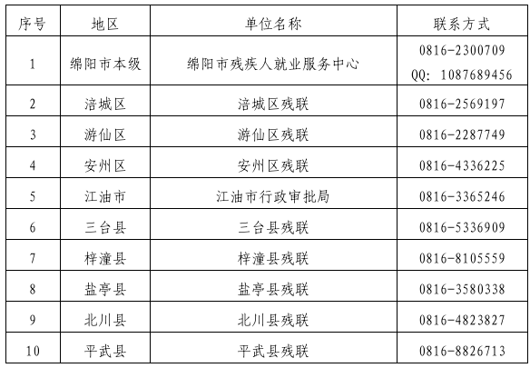 微信图片_20240229175944.png