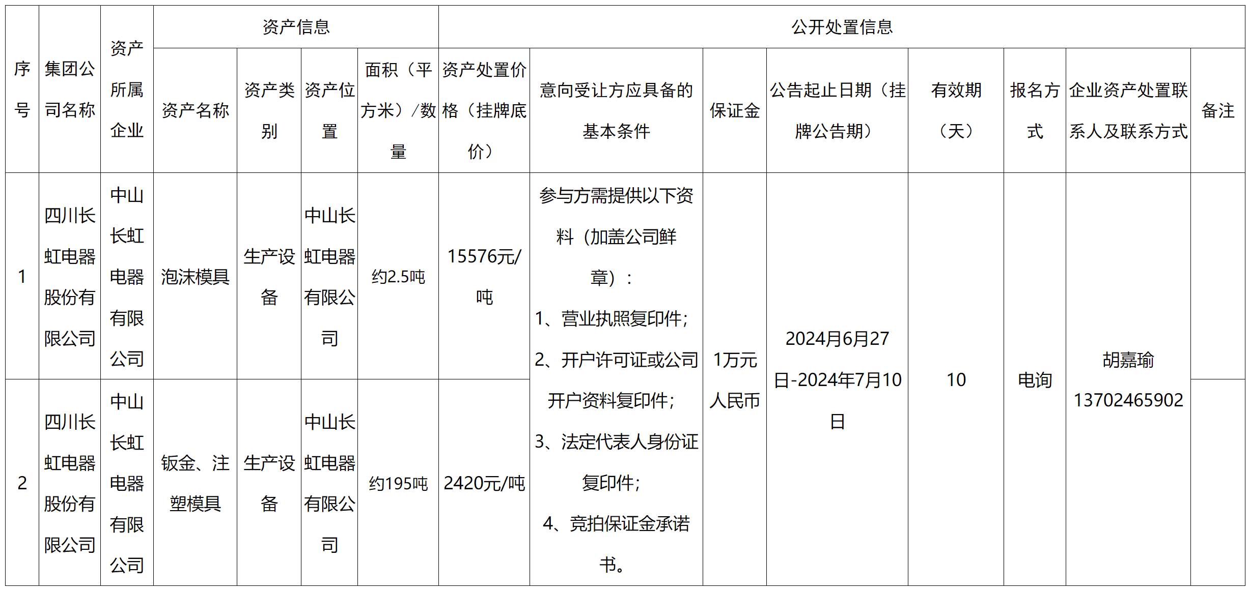 中山长虹.png