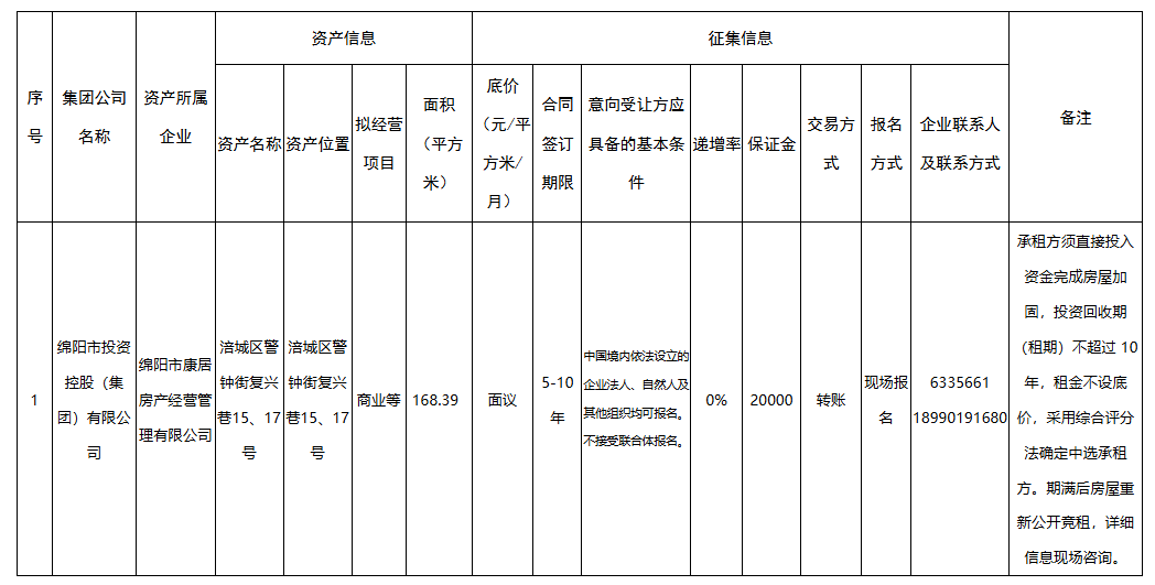 康居房产.png