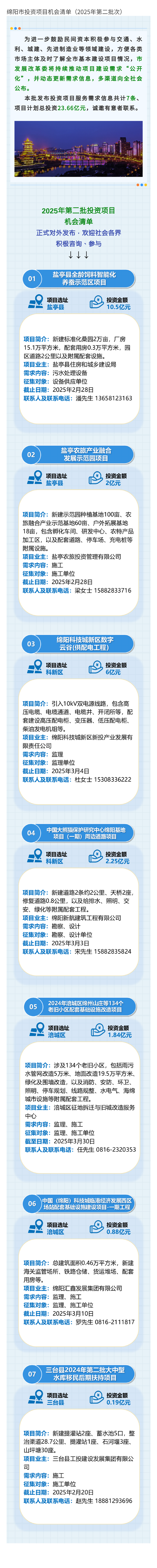 投资机会.png