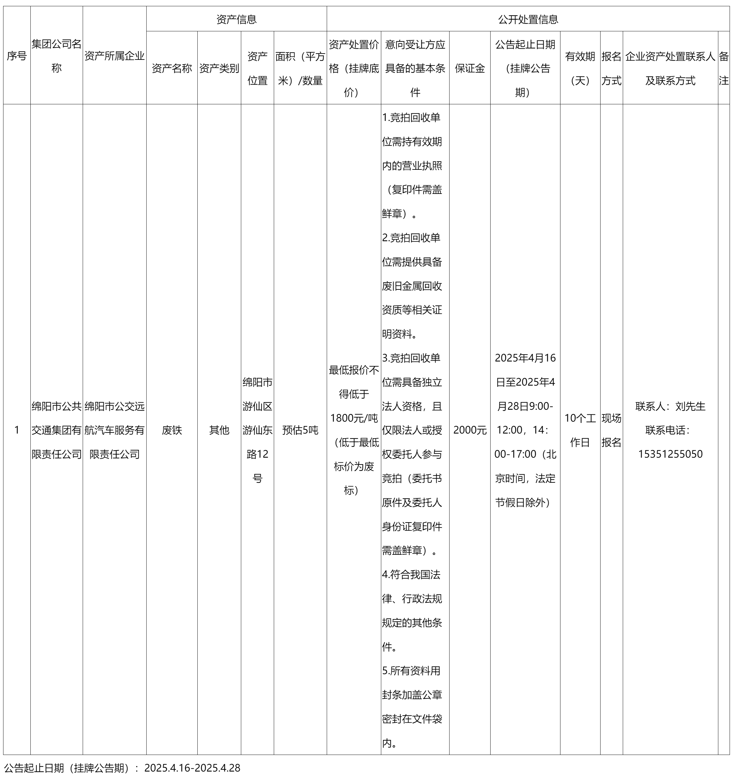 绵阳市公共交通集团有限公司.png