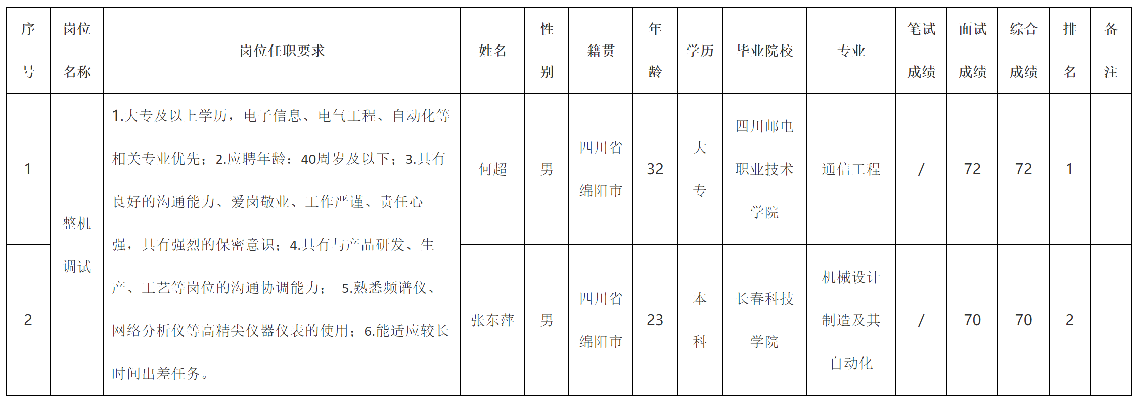 整机.png