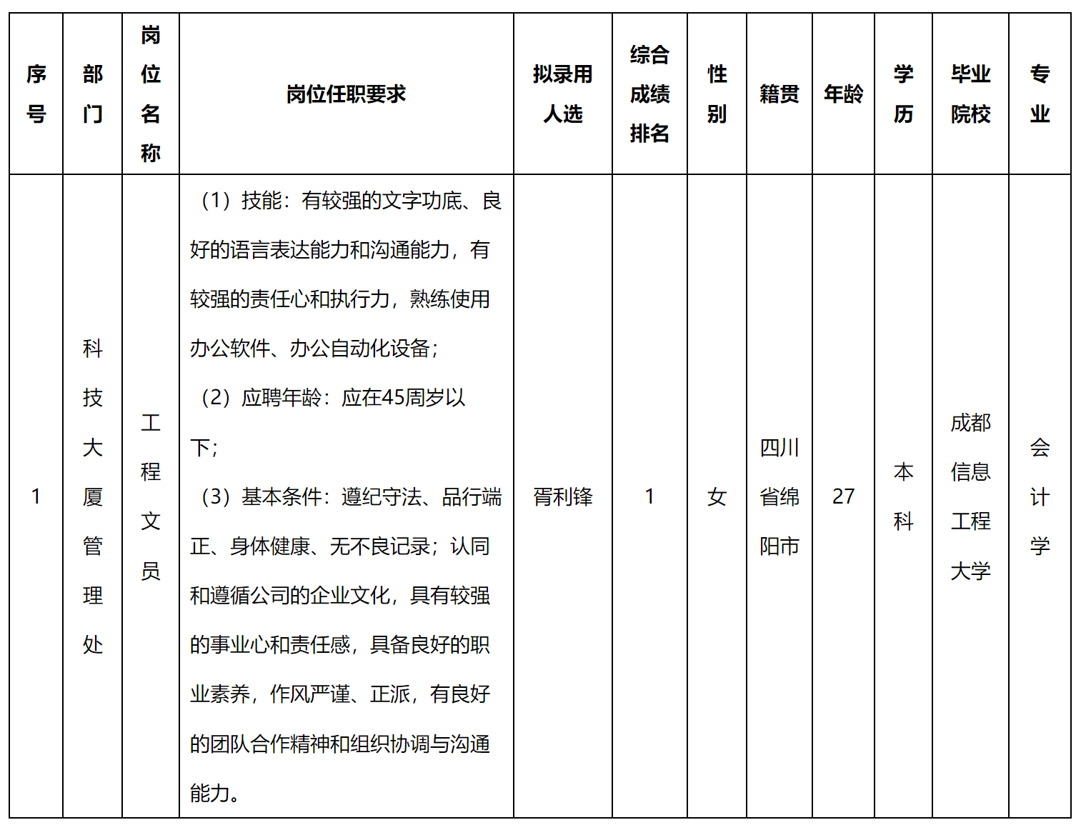长虹物业.png