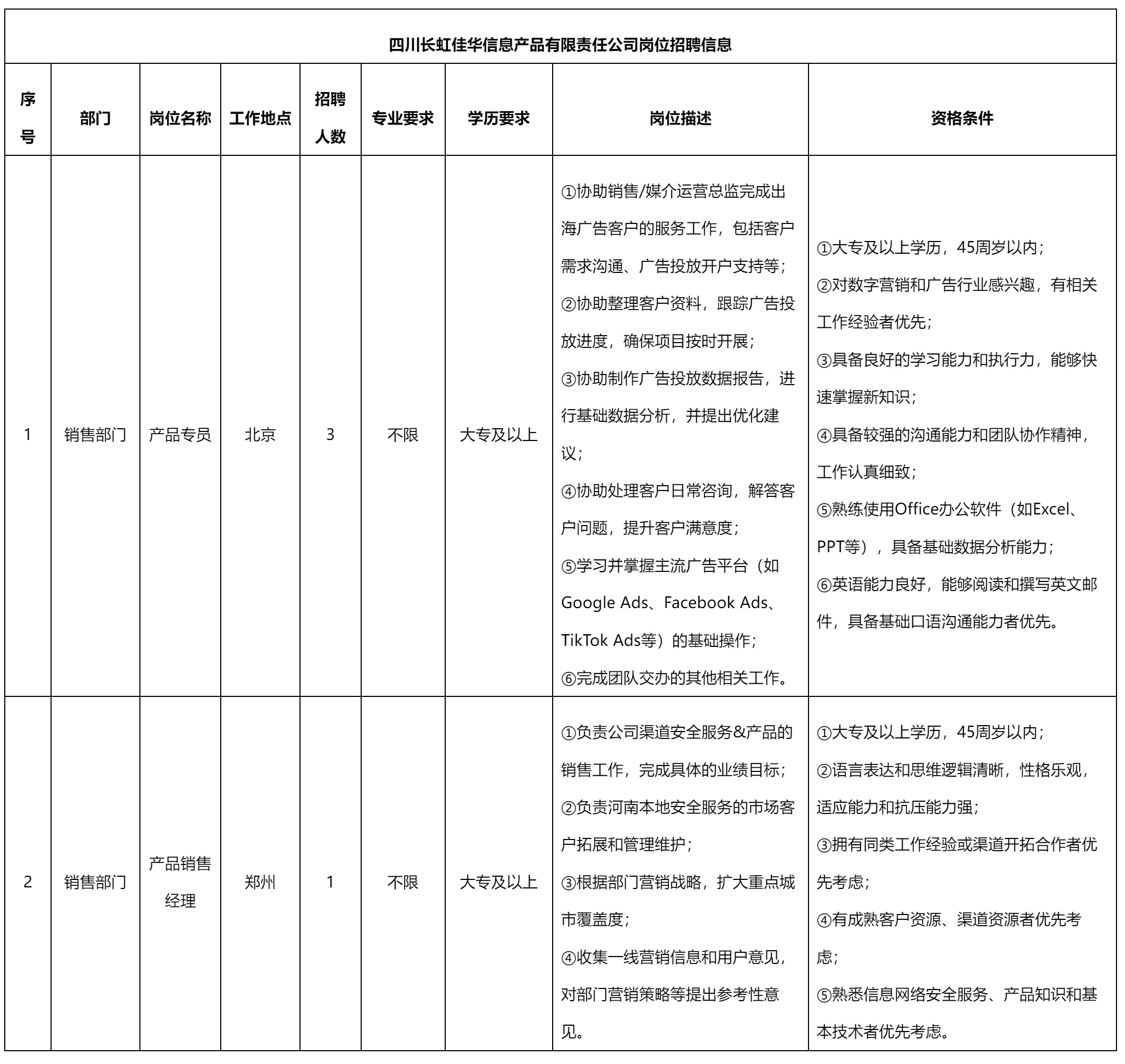 长虹佳华.png