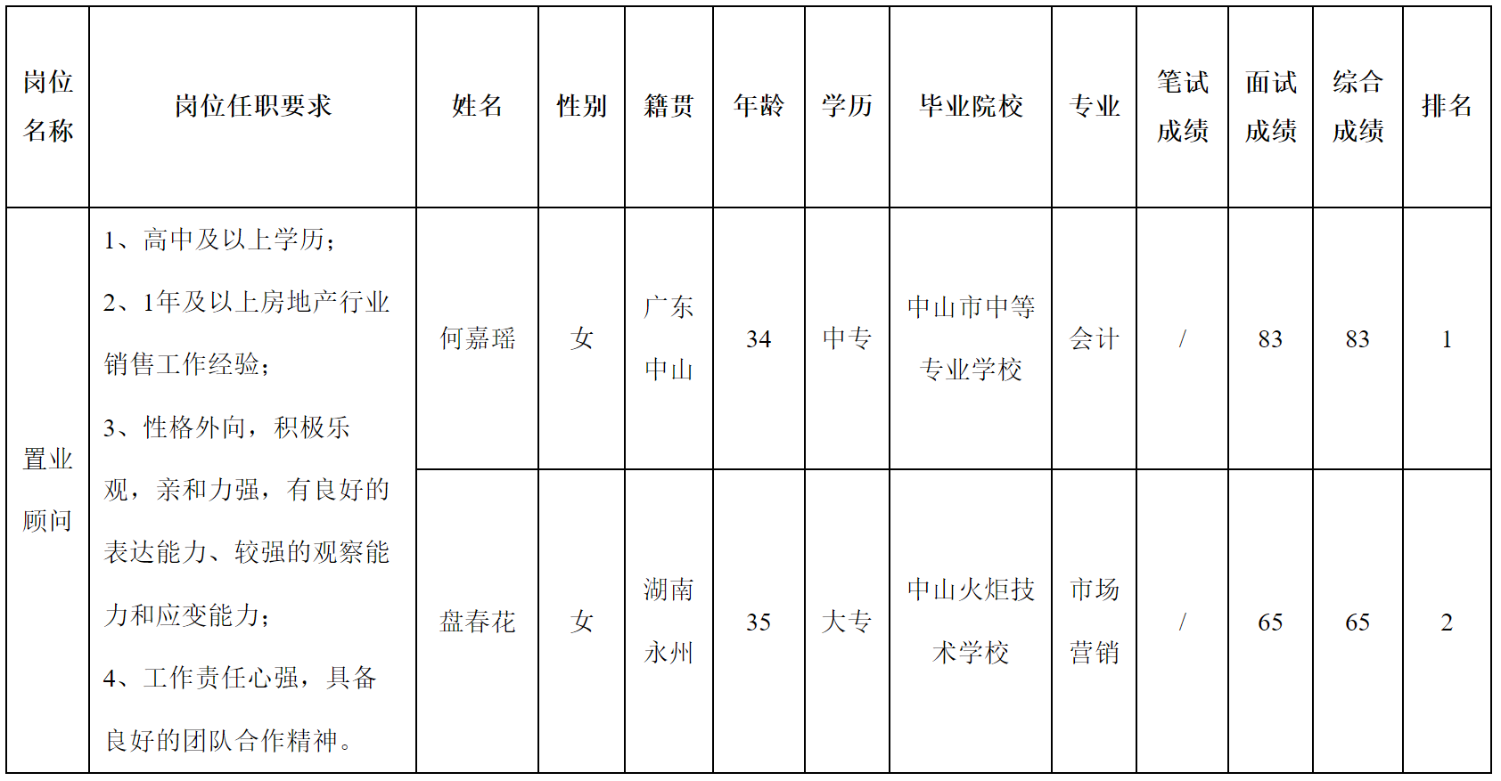 现场售楼.png