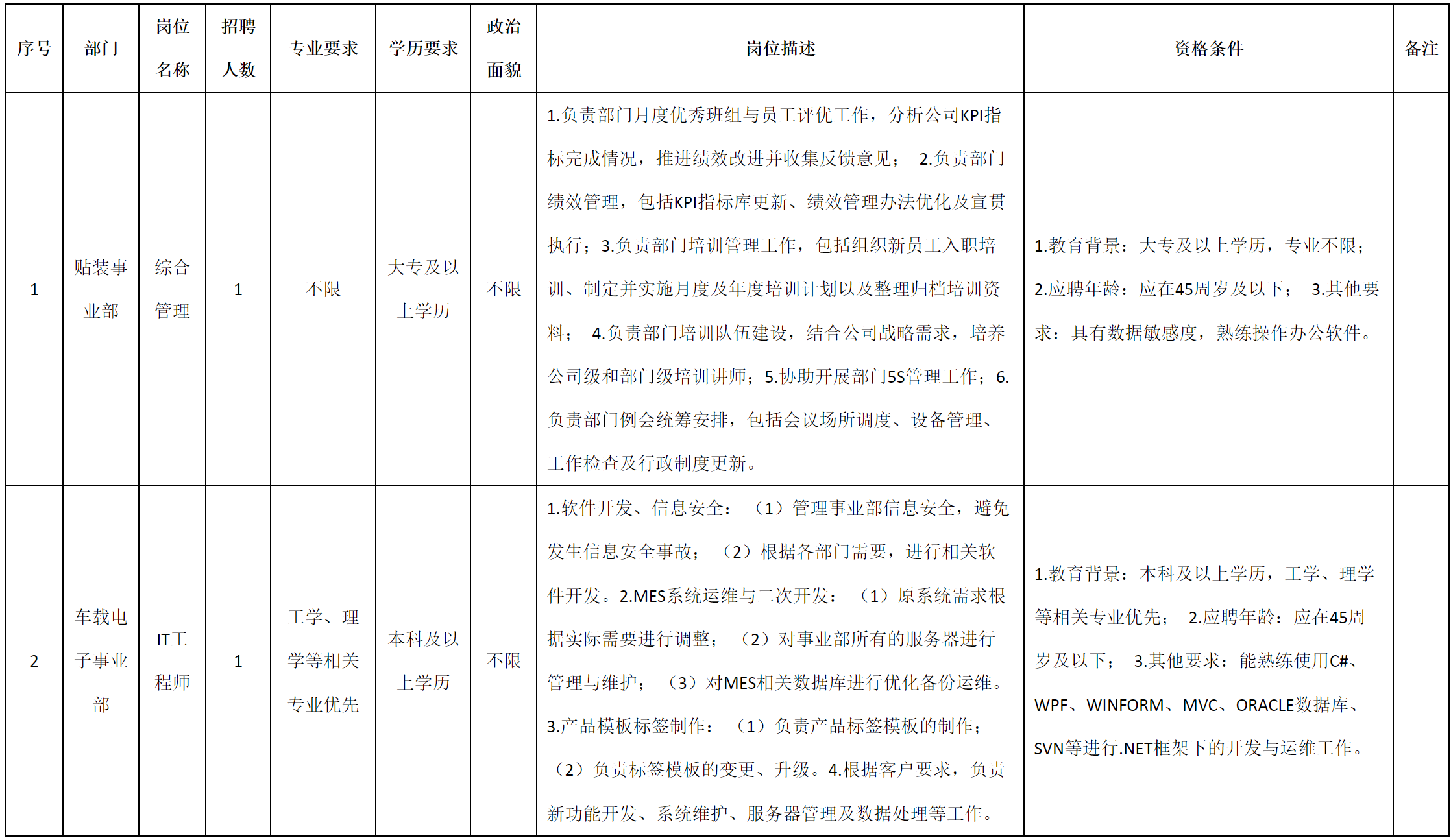 综合管理.png