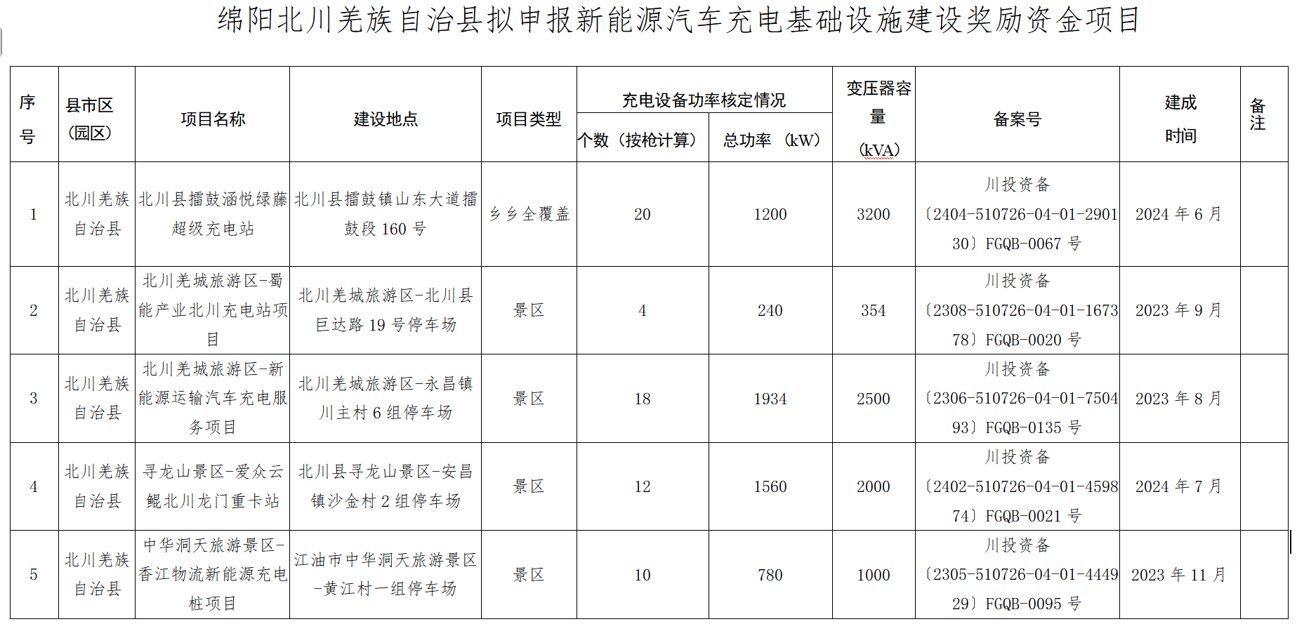 QQ截图20250508110101.png