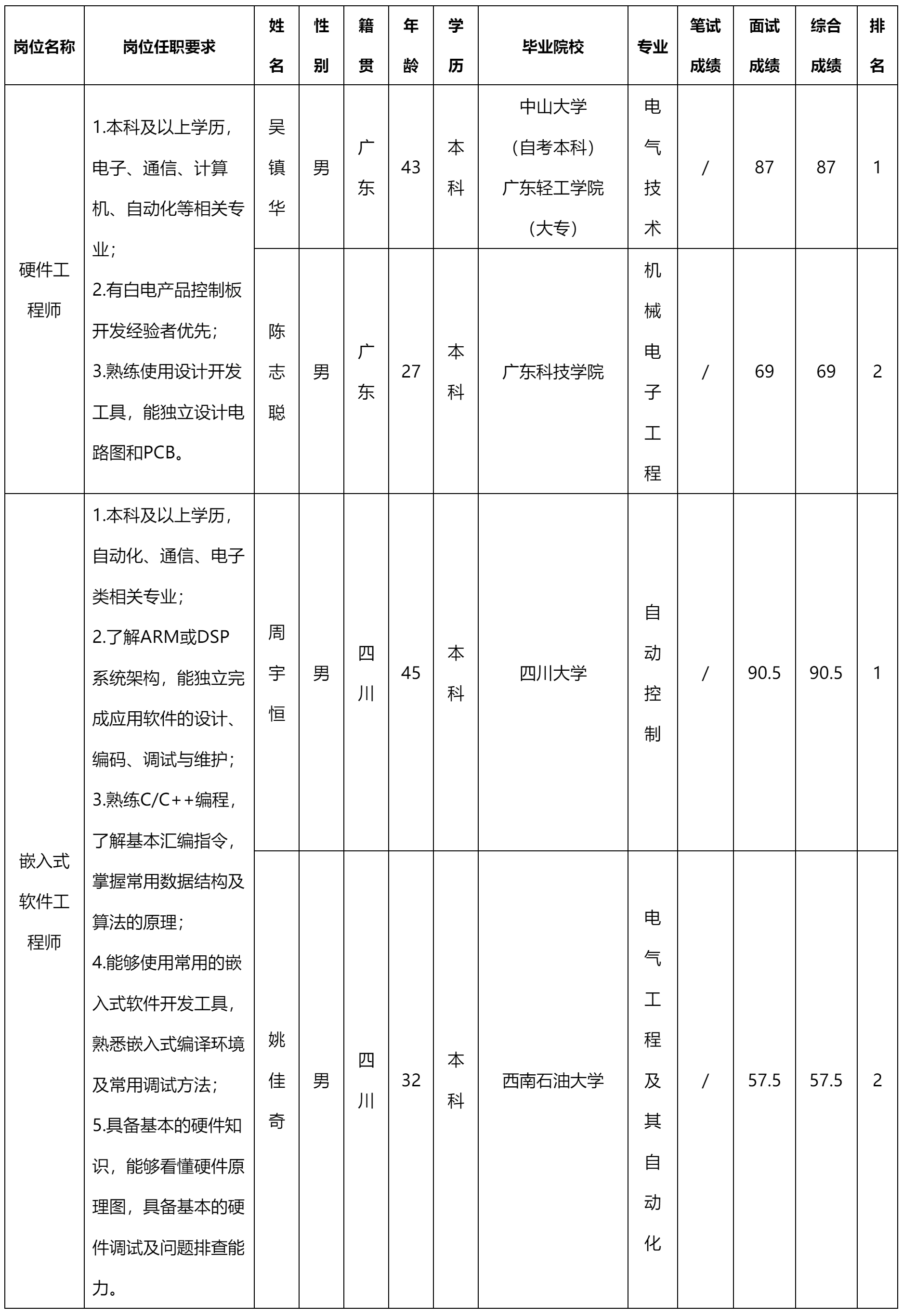 四川奥库科.png