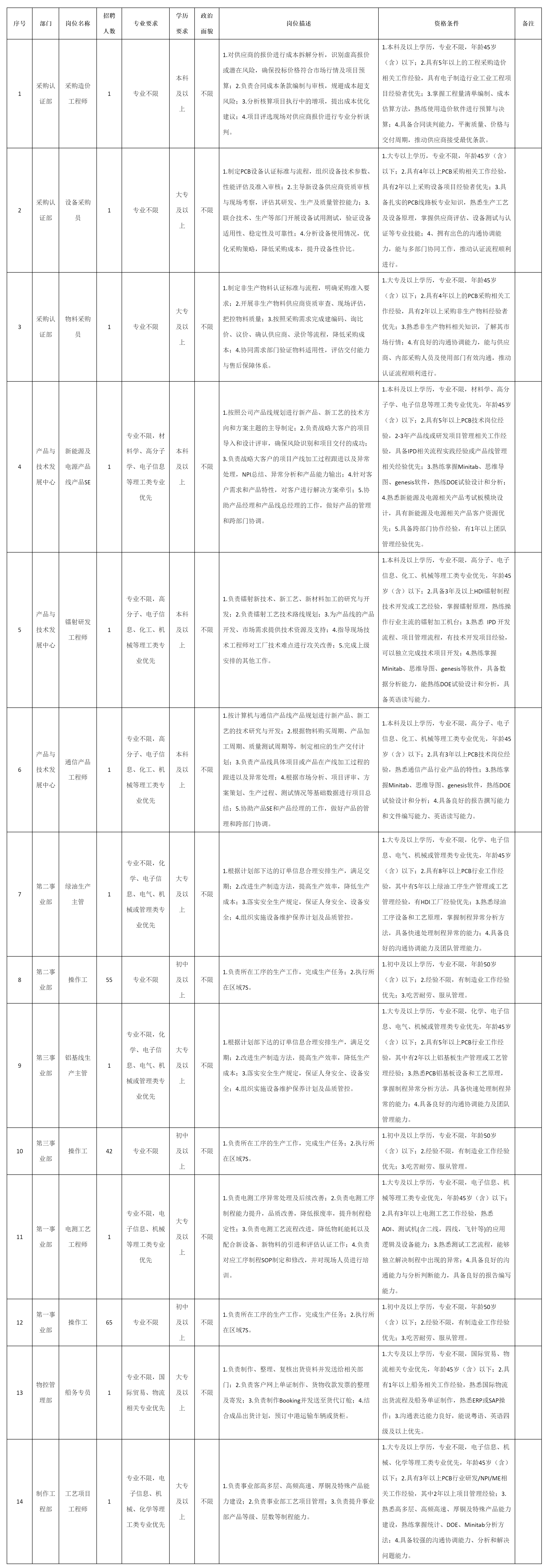 电测.png