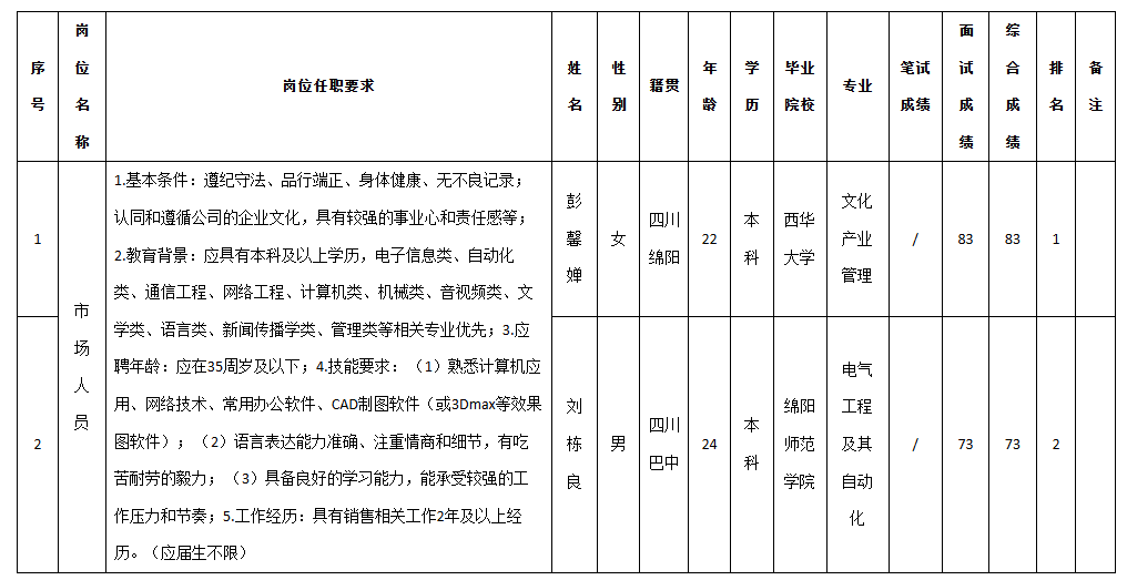 湖山市场.png