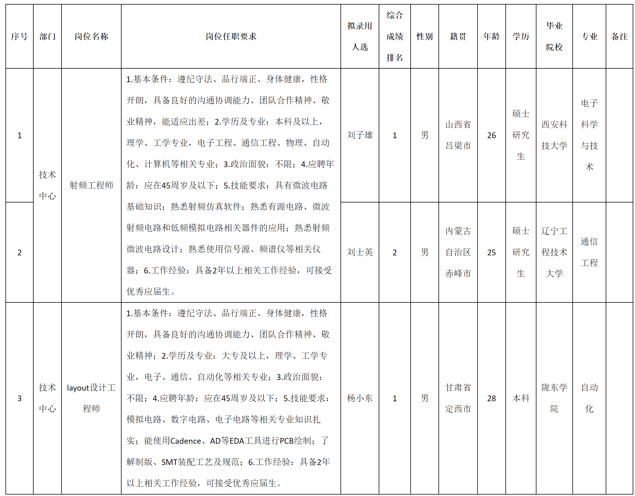 成都迪飞.png