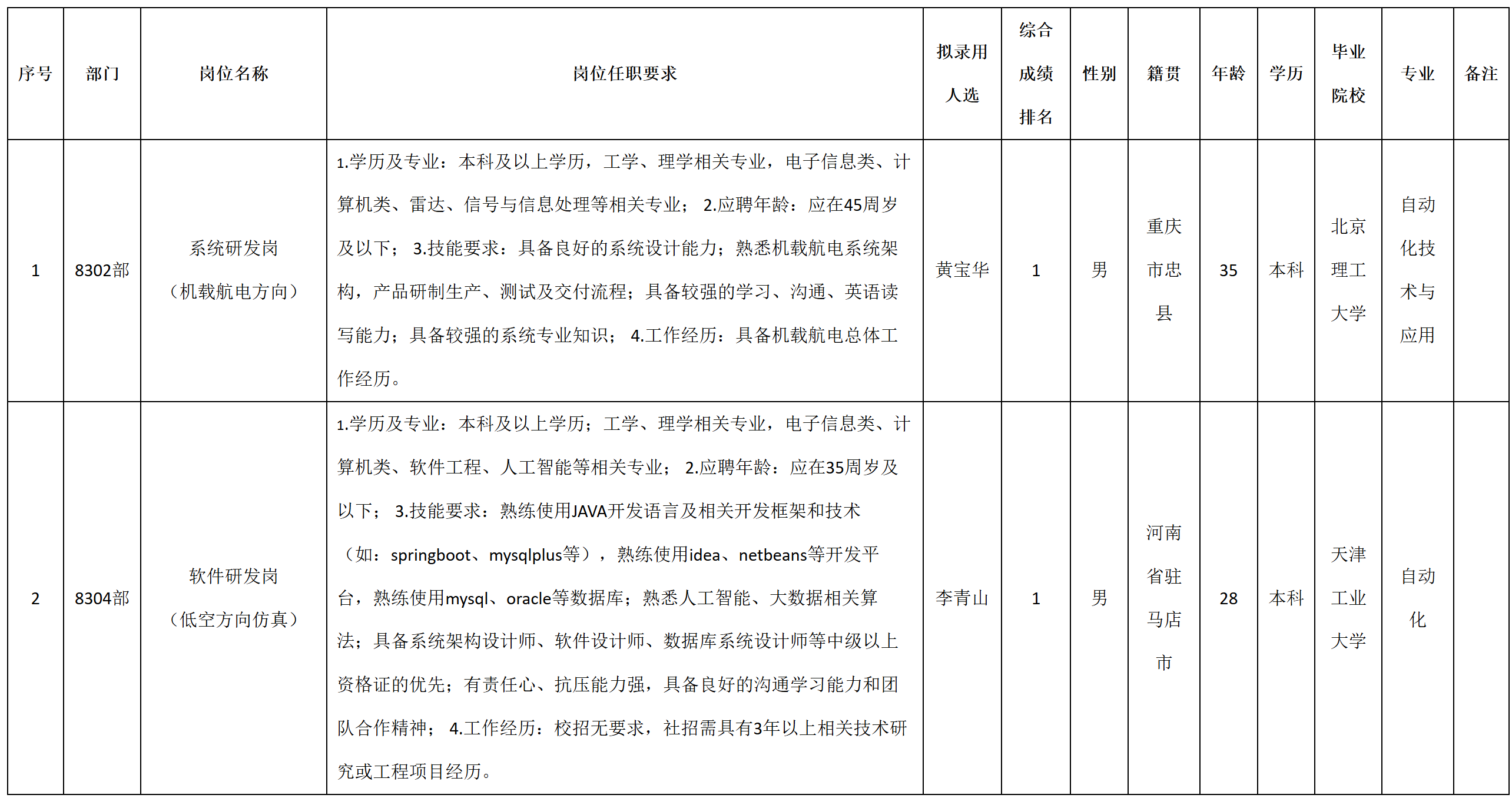 系统.png