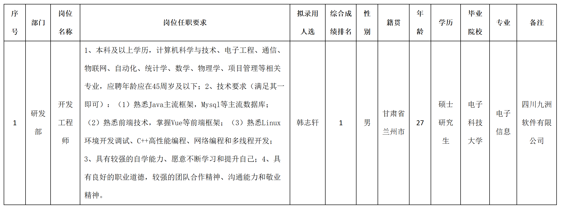 军团.png
