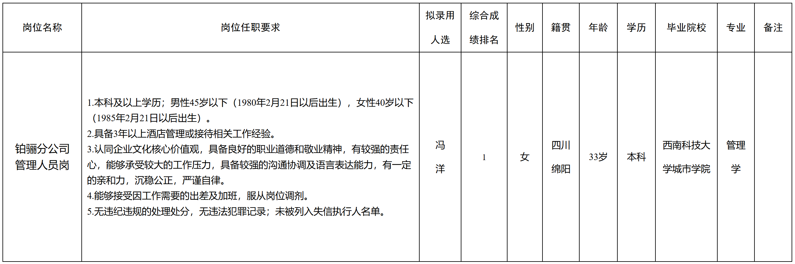 科发.png