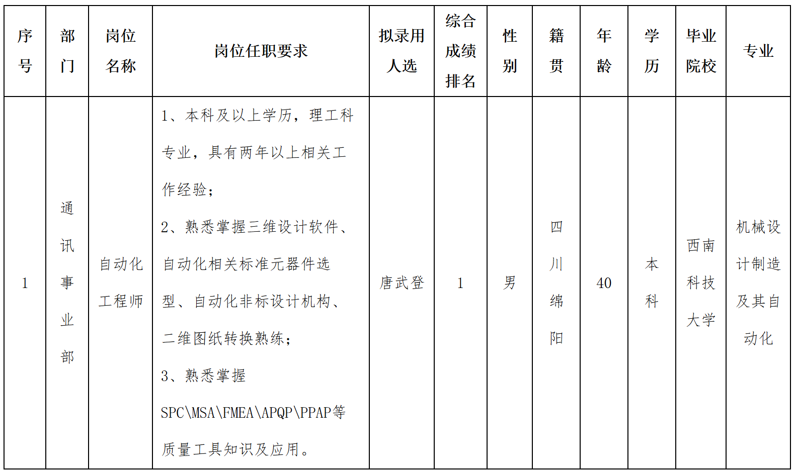 结丰.png