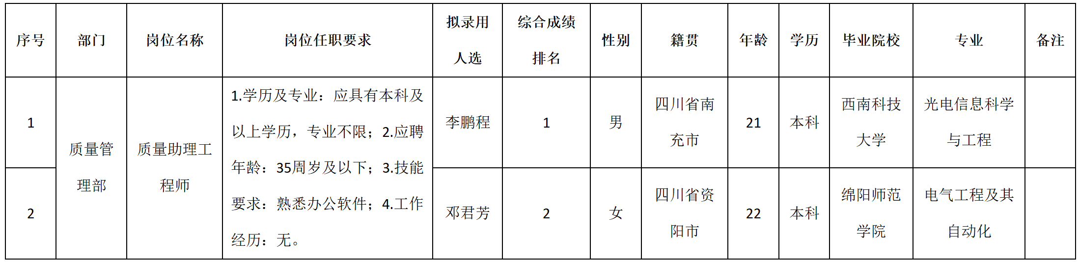 质量.png