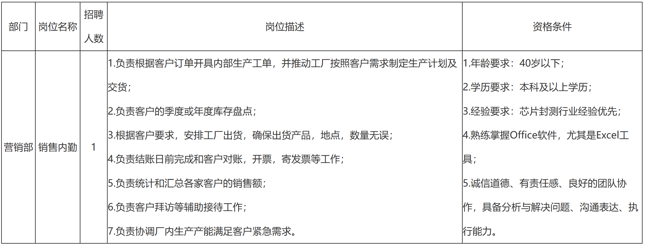 启赛微.png