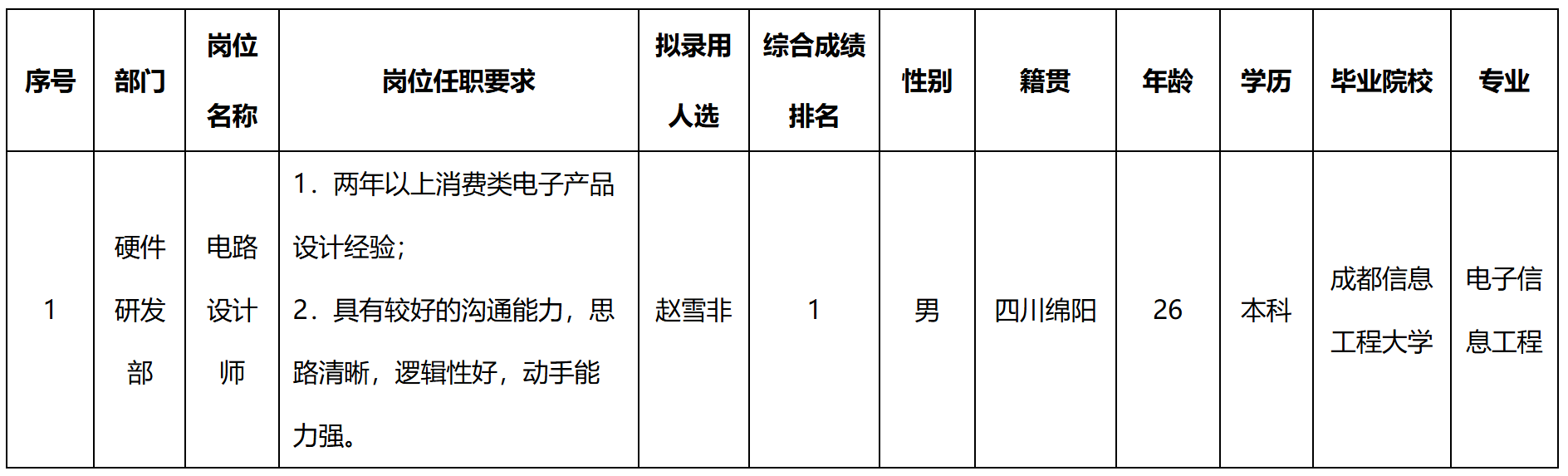 录.png