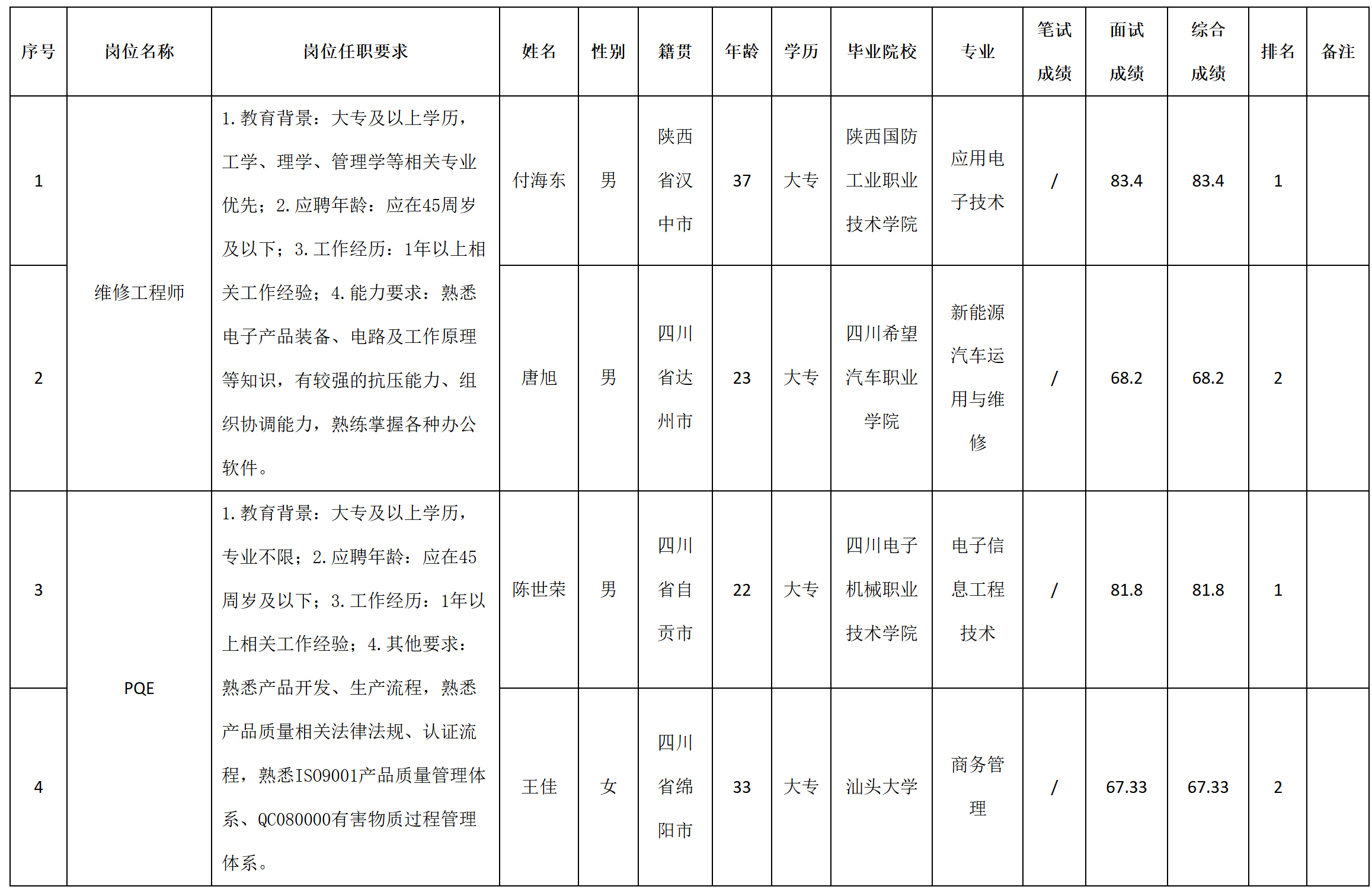 维修.png