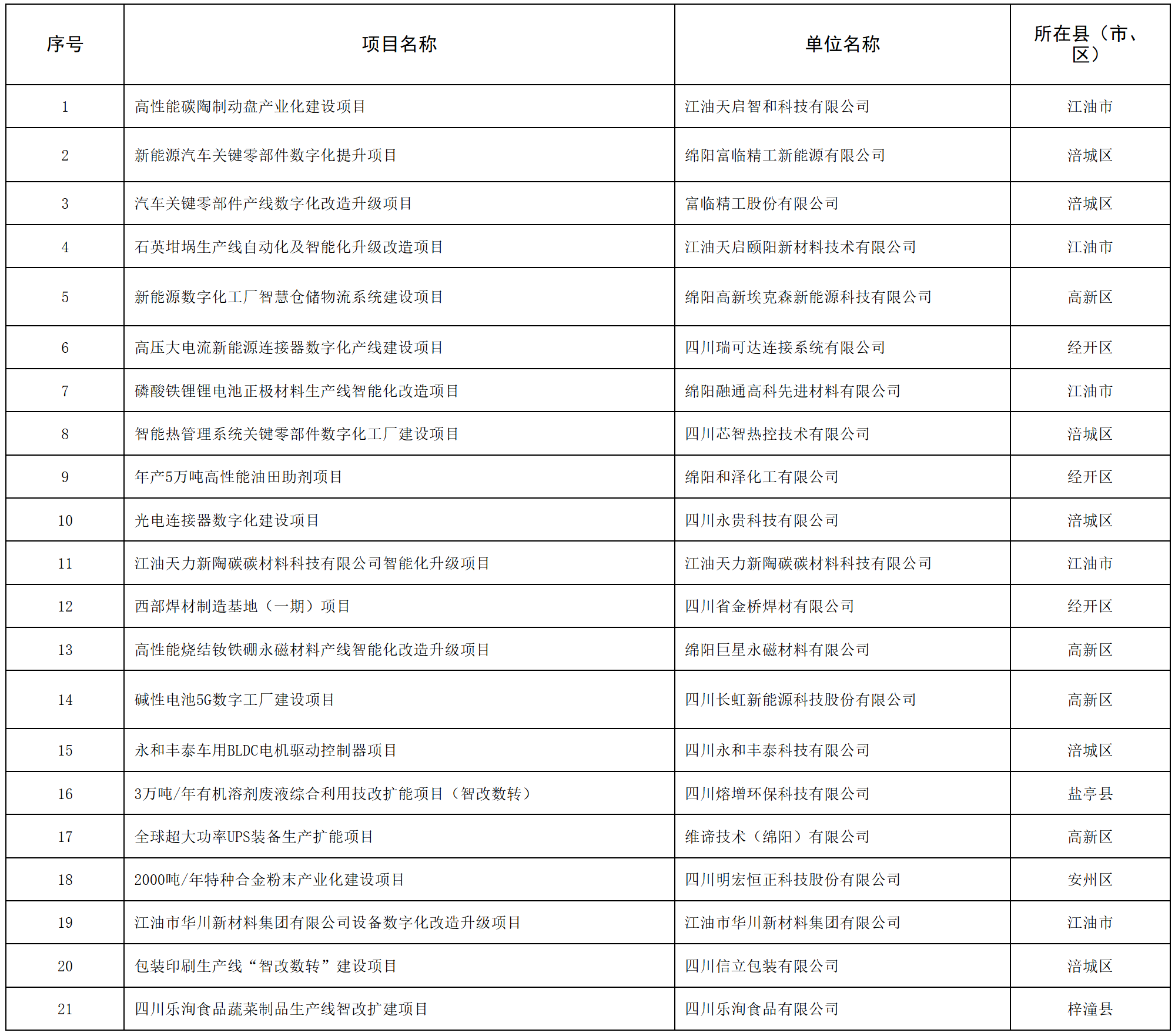 QQ截图20250702110217.png