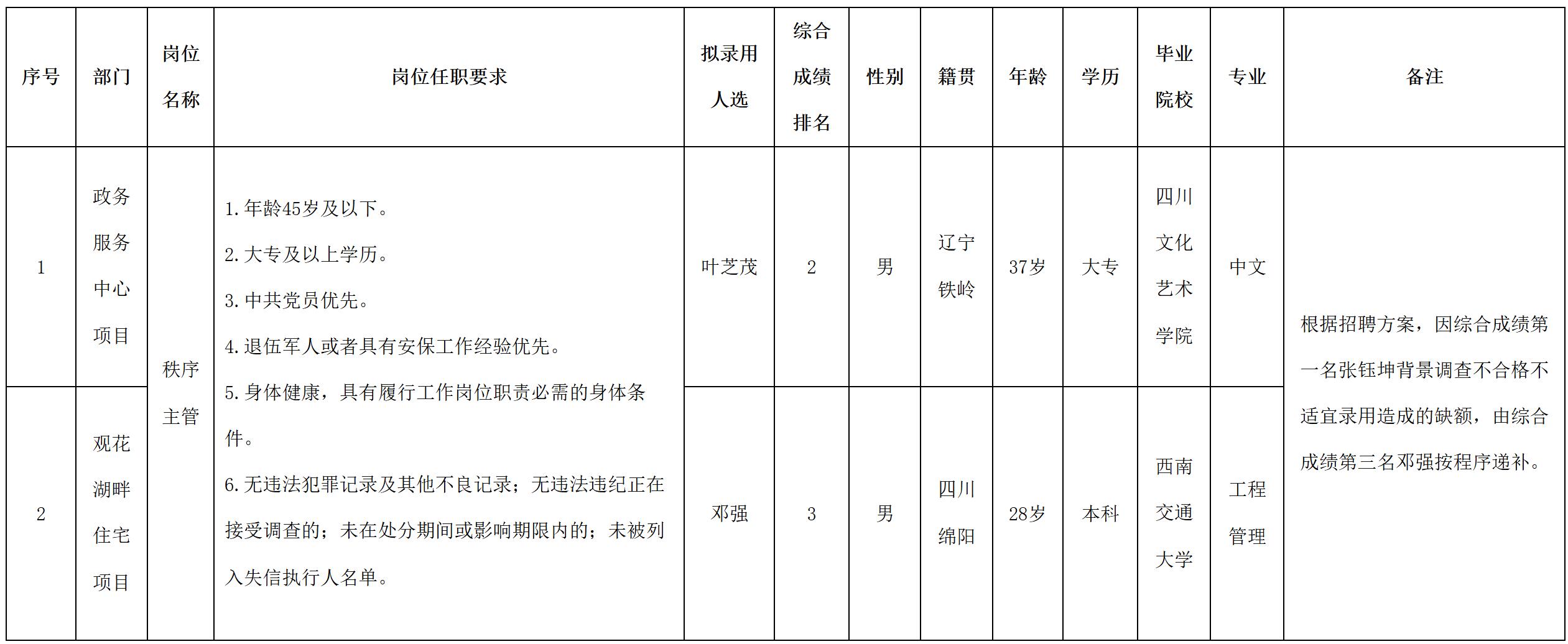 科发.jpg
