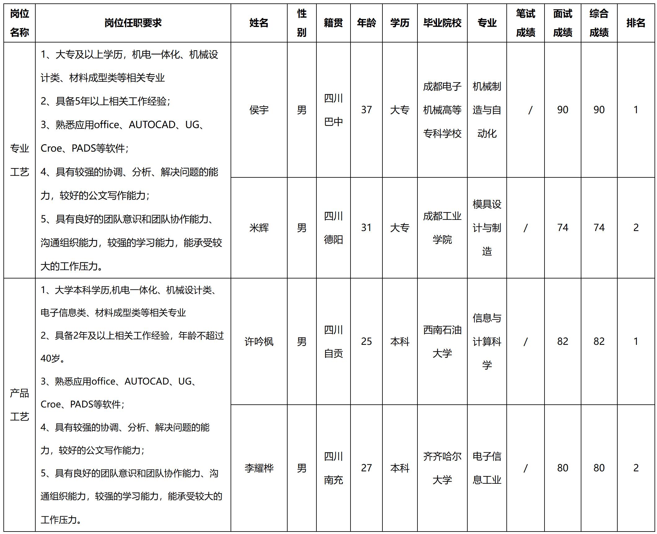 智慧显示.jpg