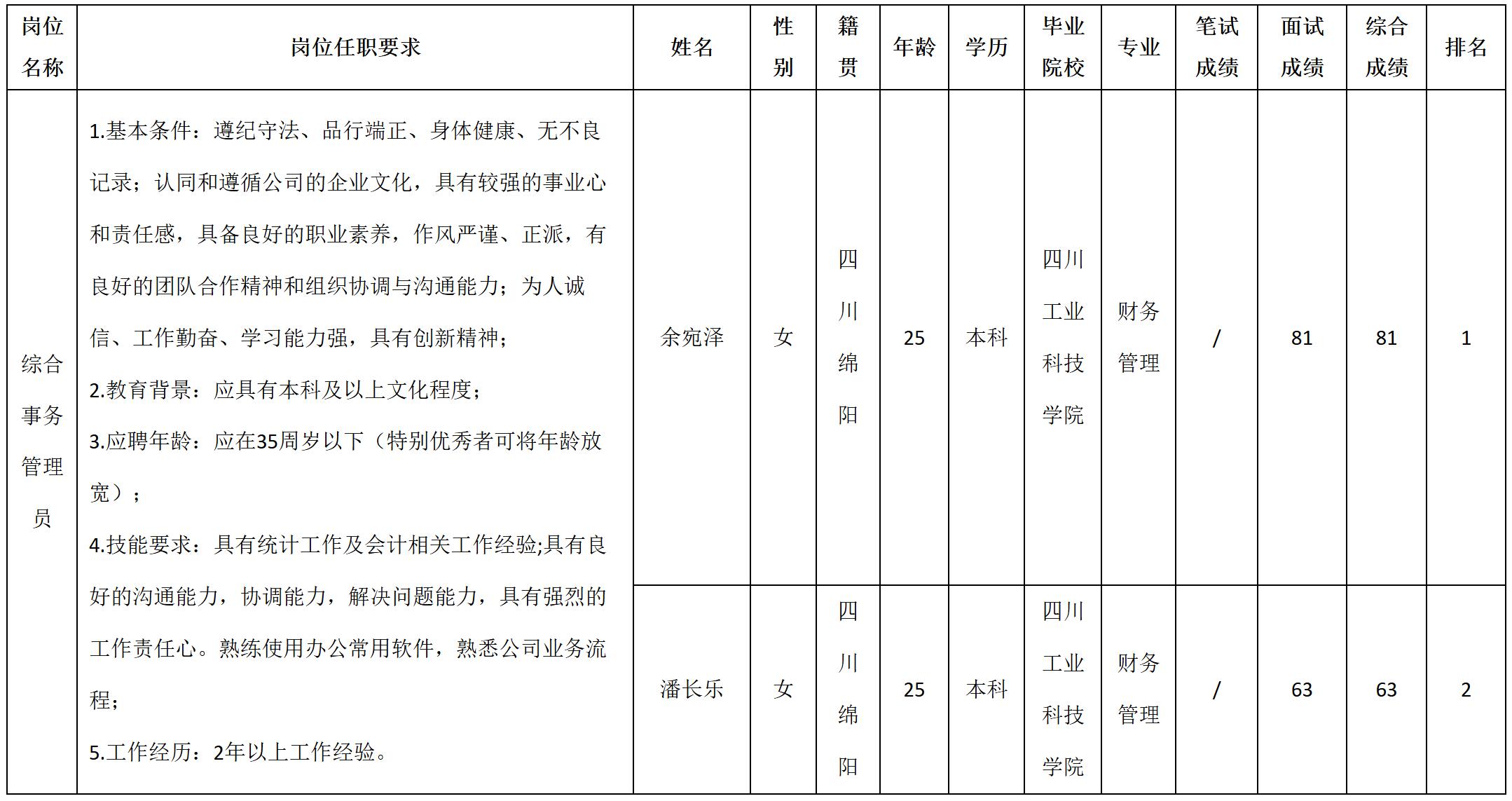 综合事务.jpg
