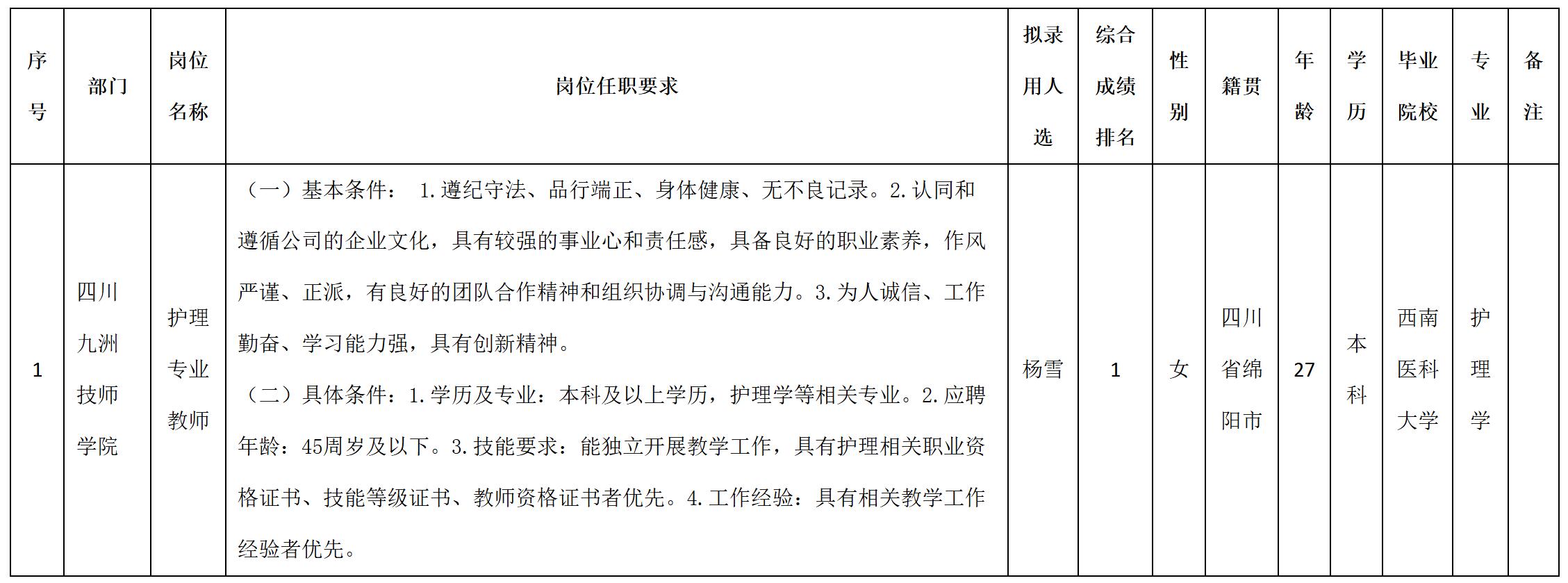 护理.jpg