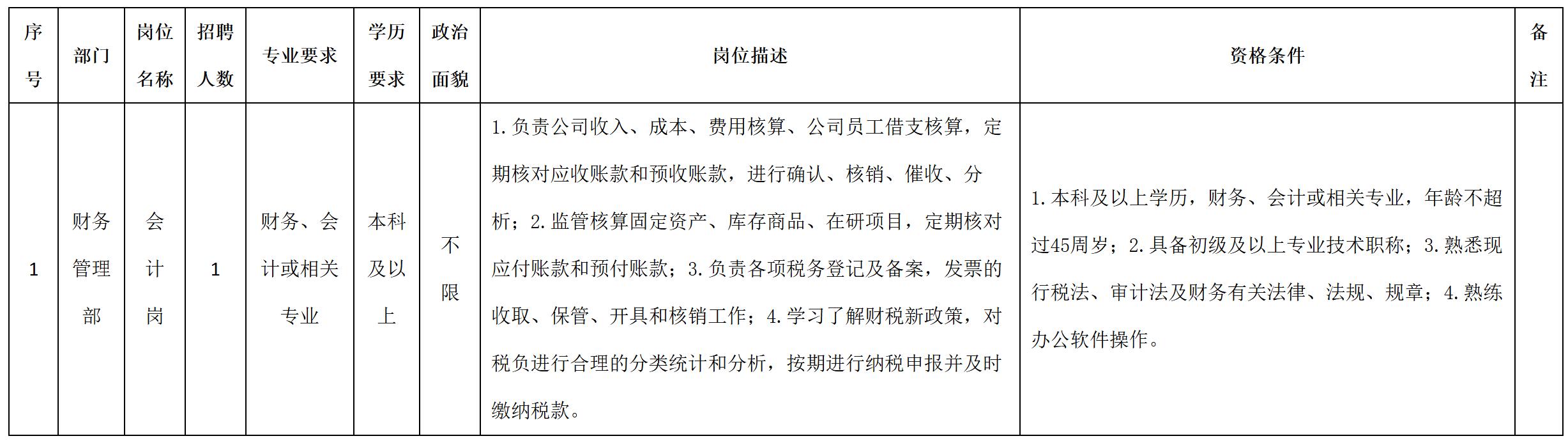 产瑞.jpg