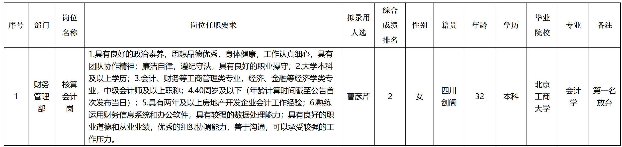 嘉远.jpg