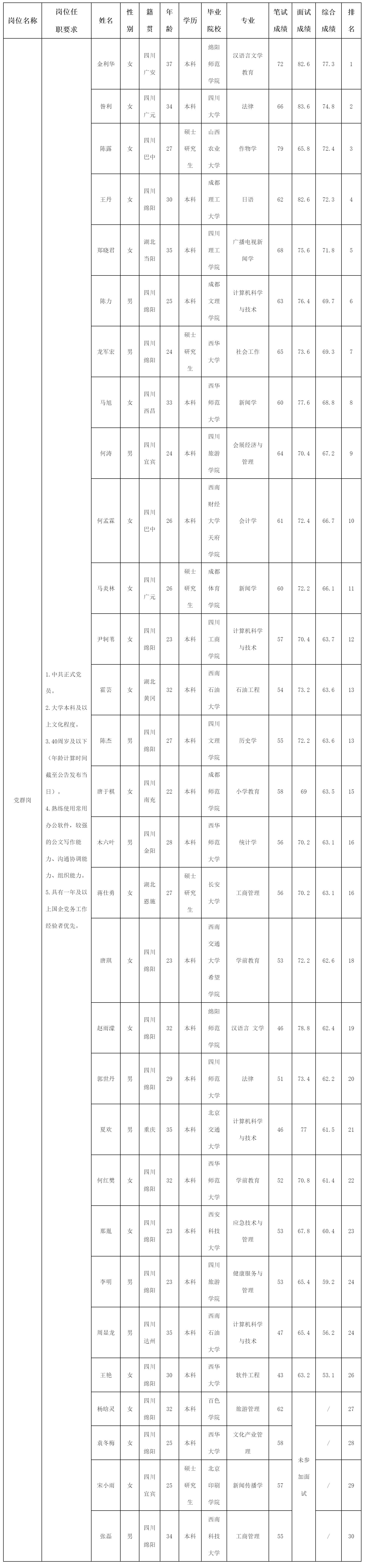 四川越王楼文化传播.png