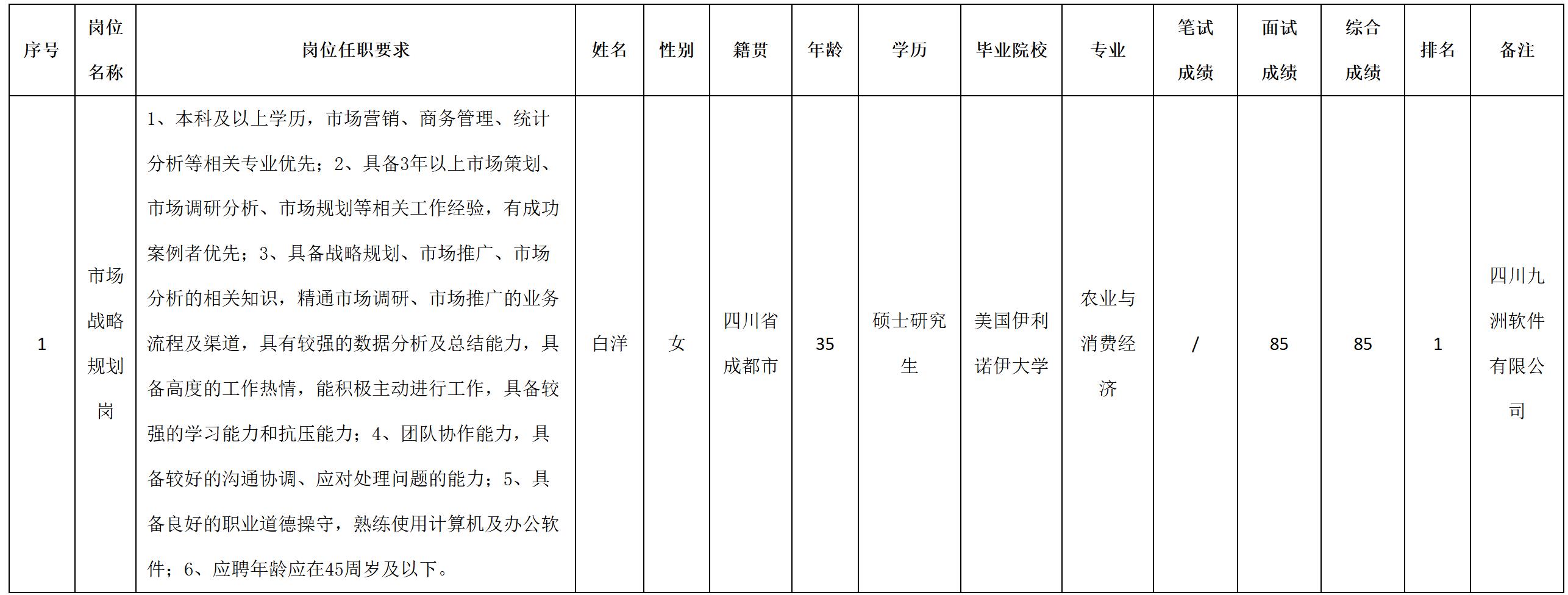 规划.jpg