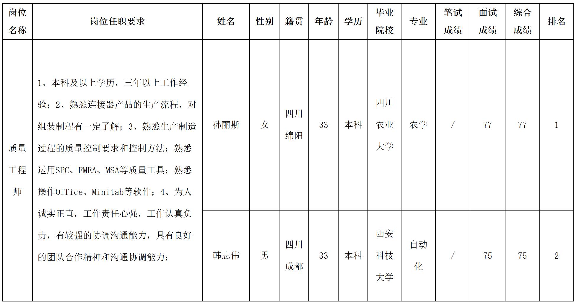 质量.jpg
