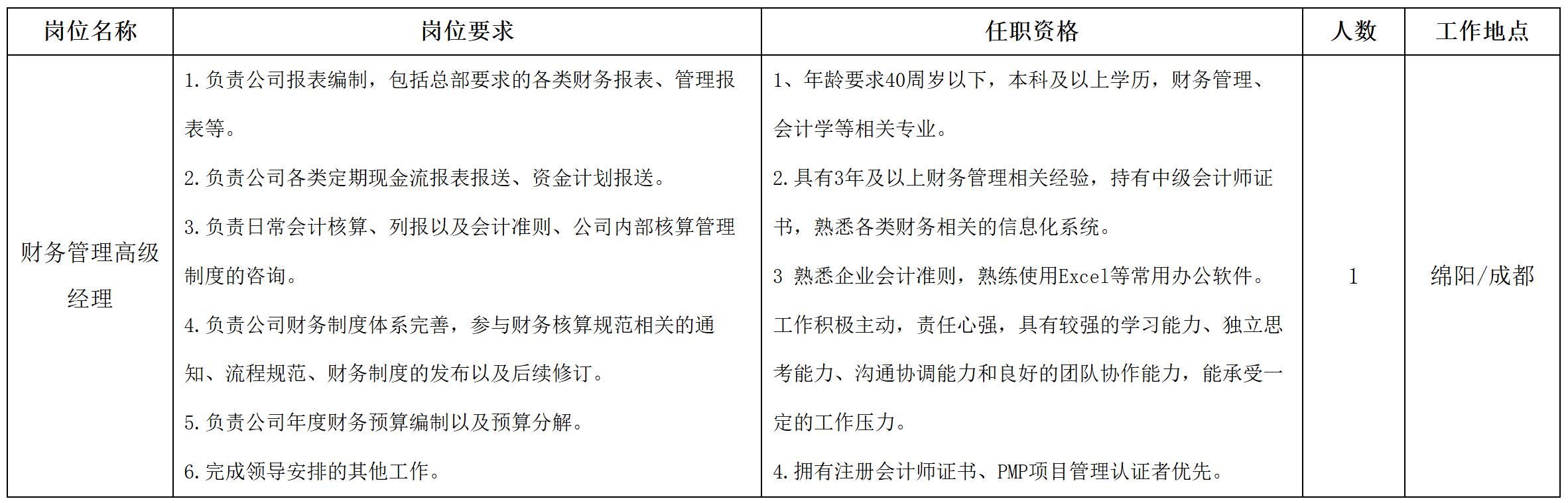 财务.jpg