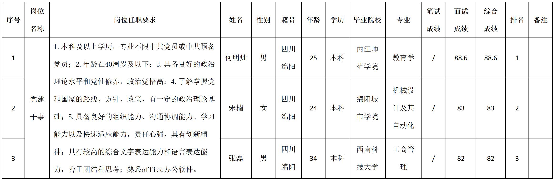 党建.jpg