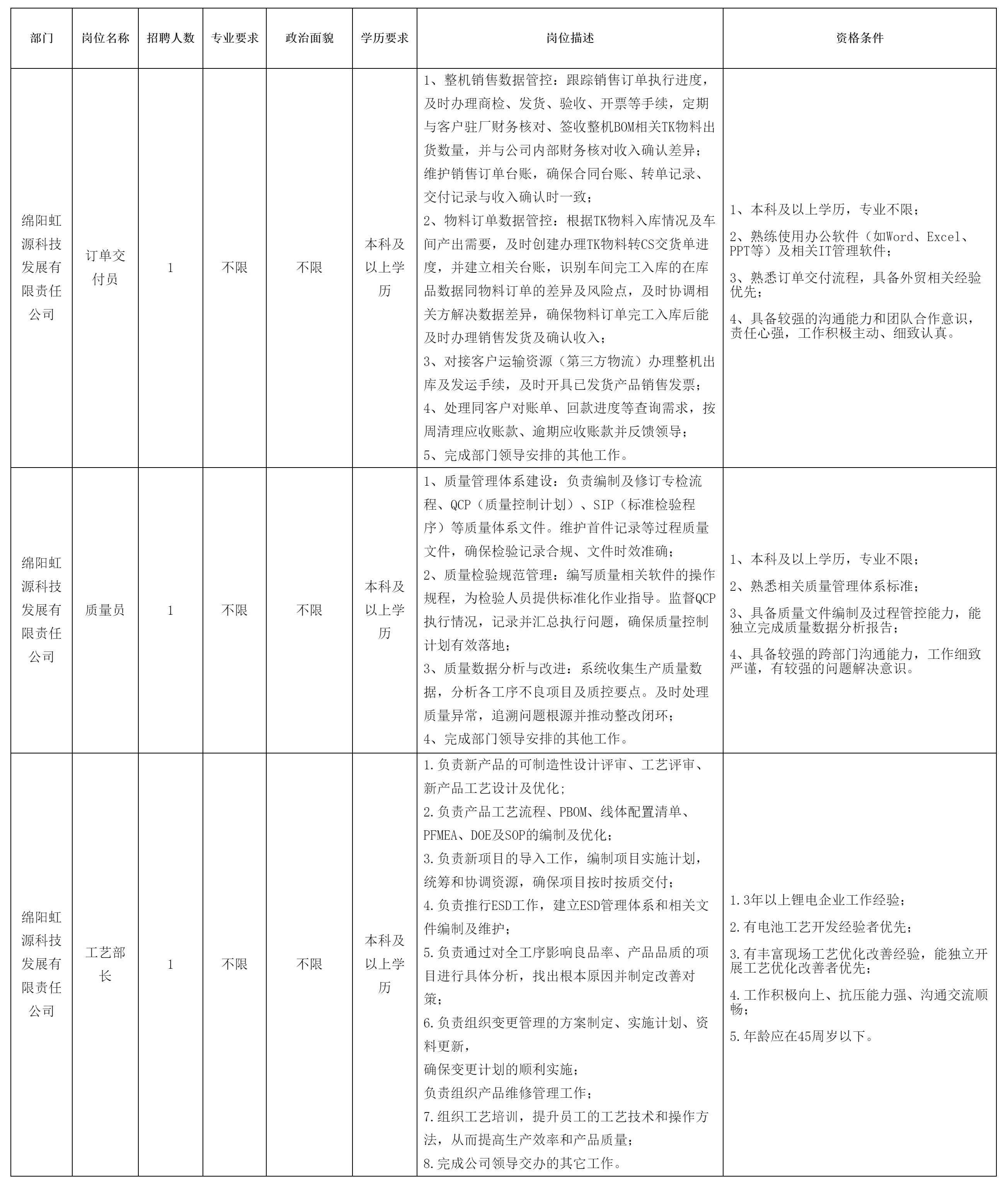 绵阳虹源科技发展有.png