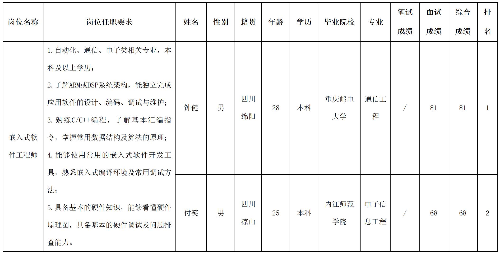 奥库.jpg