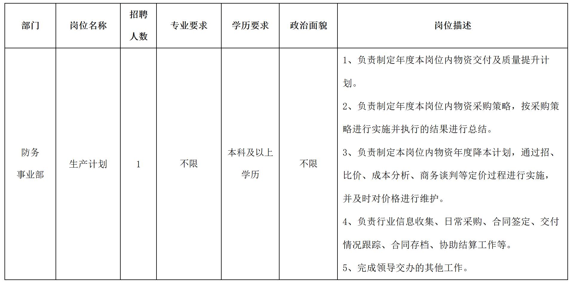 生产计划.jpg