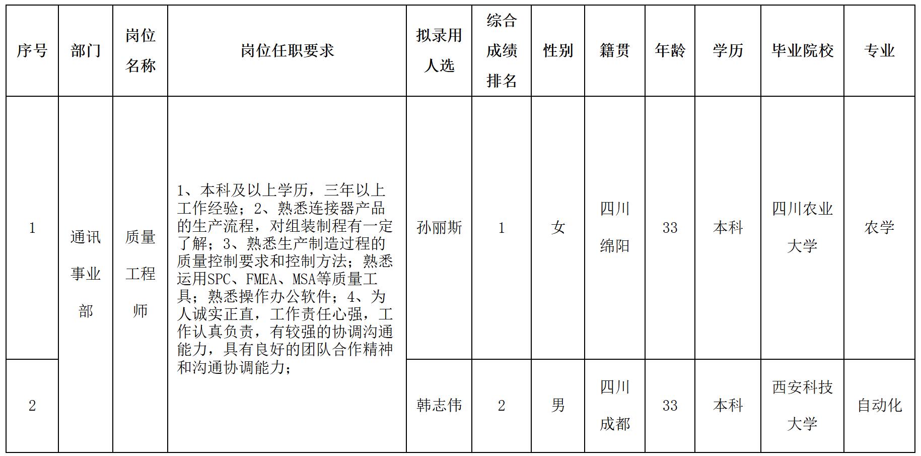 质量.jpg