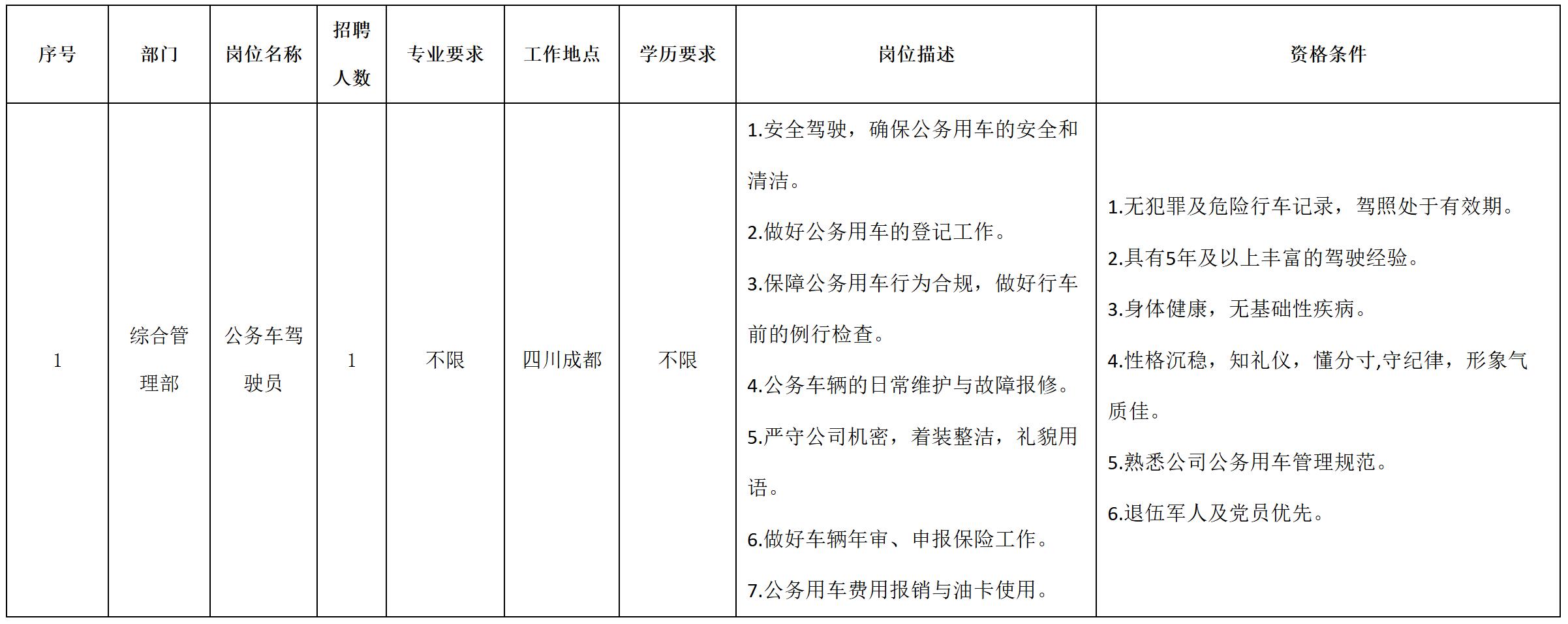 司机.jpg