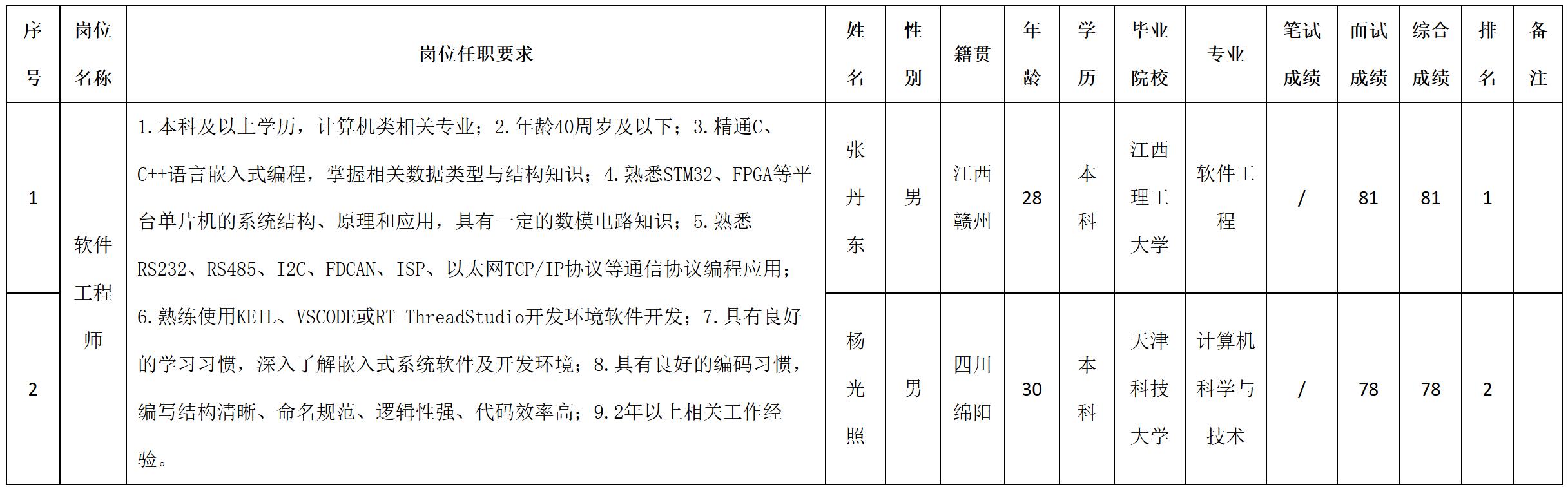 软件.jpg