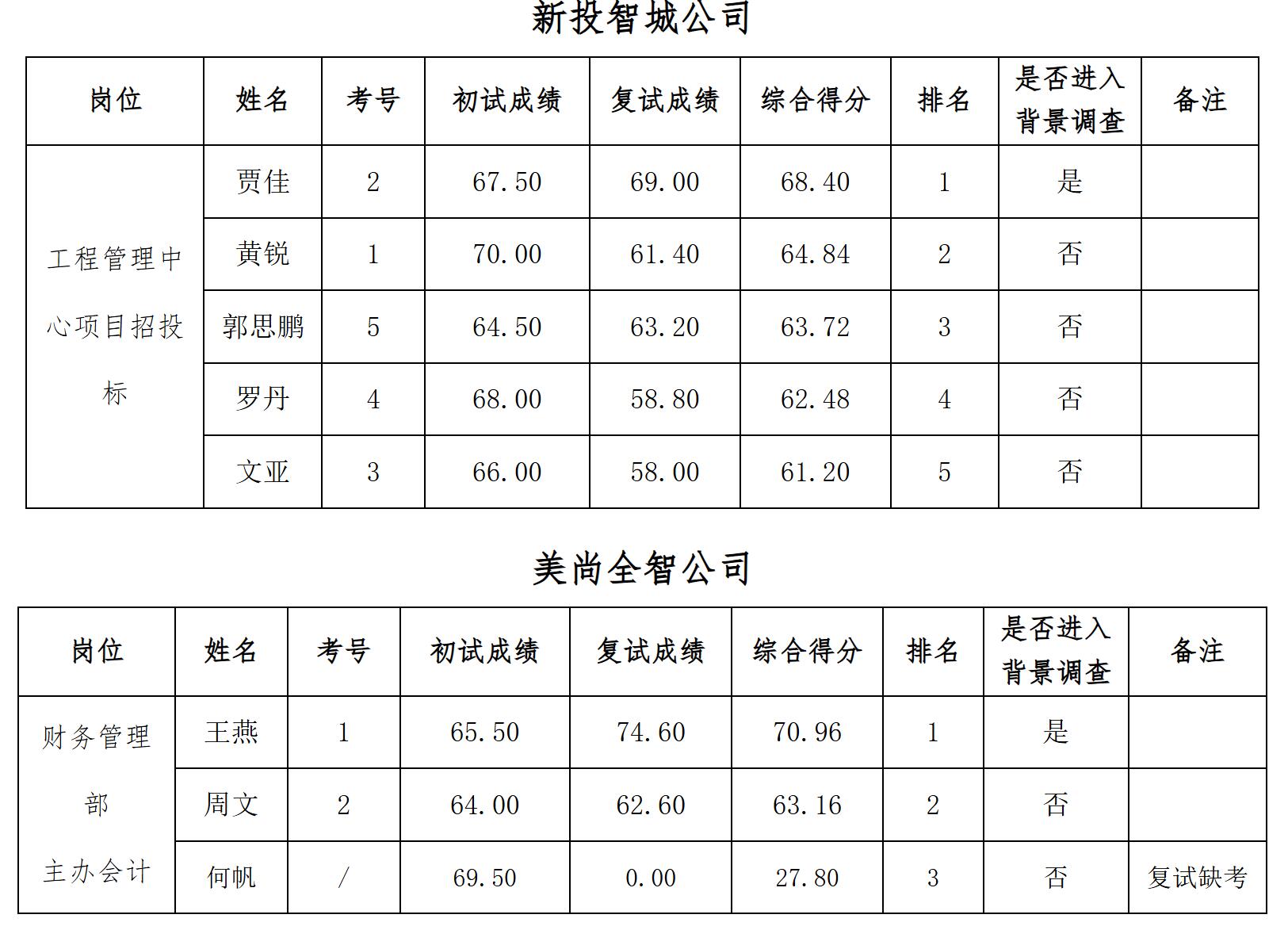 QQ截图20250729110839.jpg