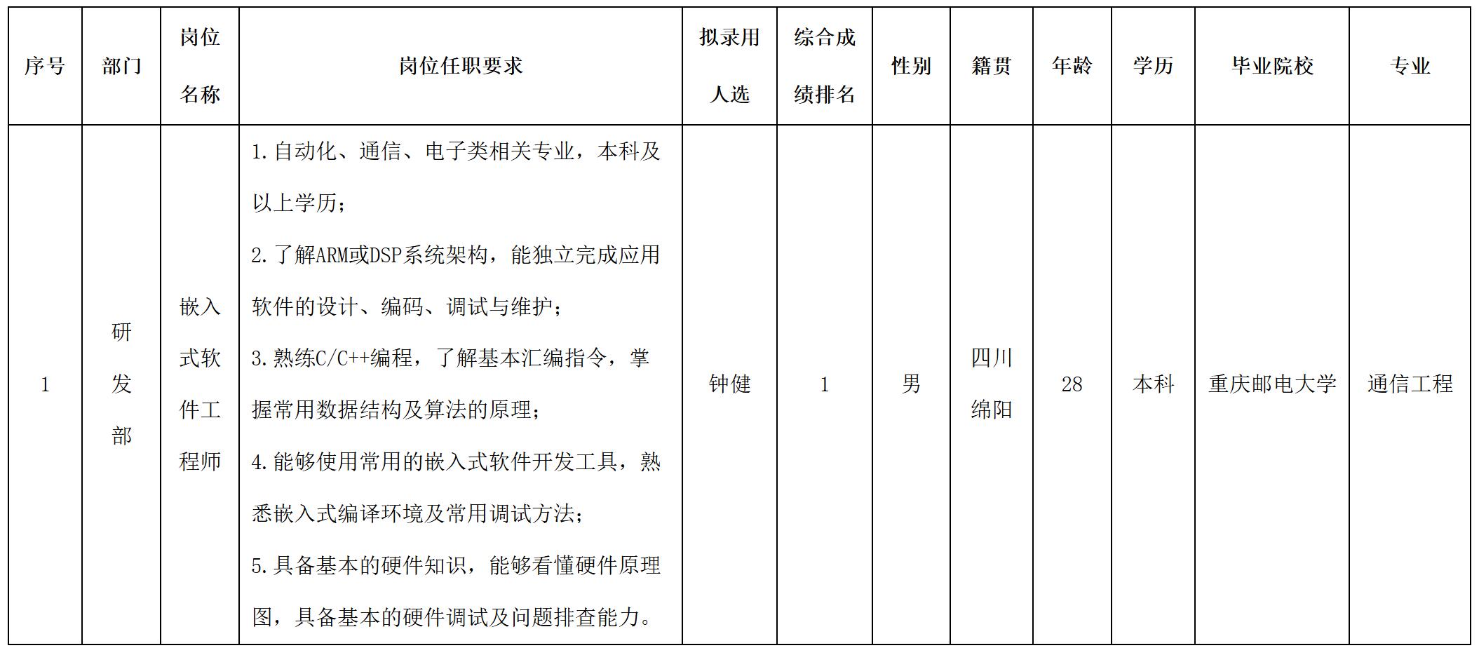 奥库.jpg