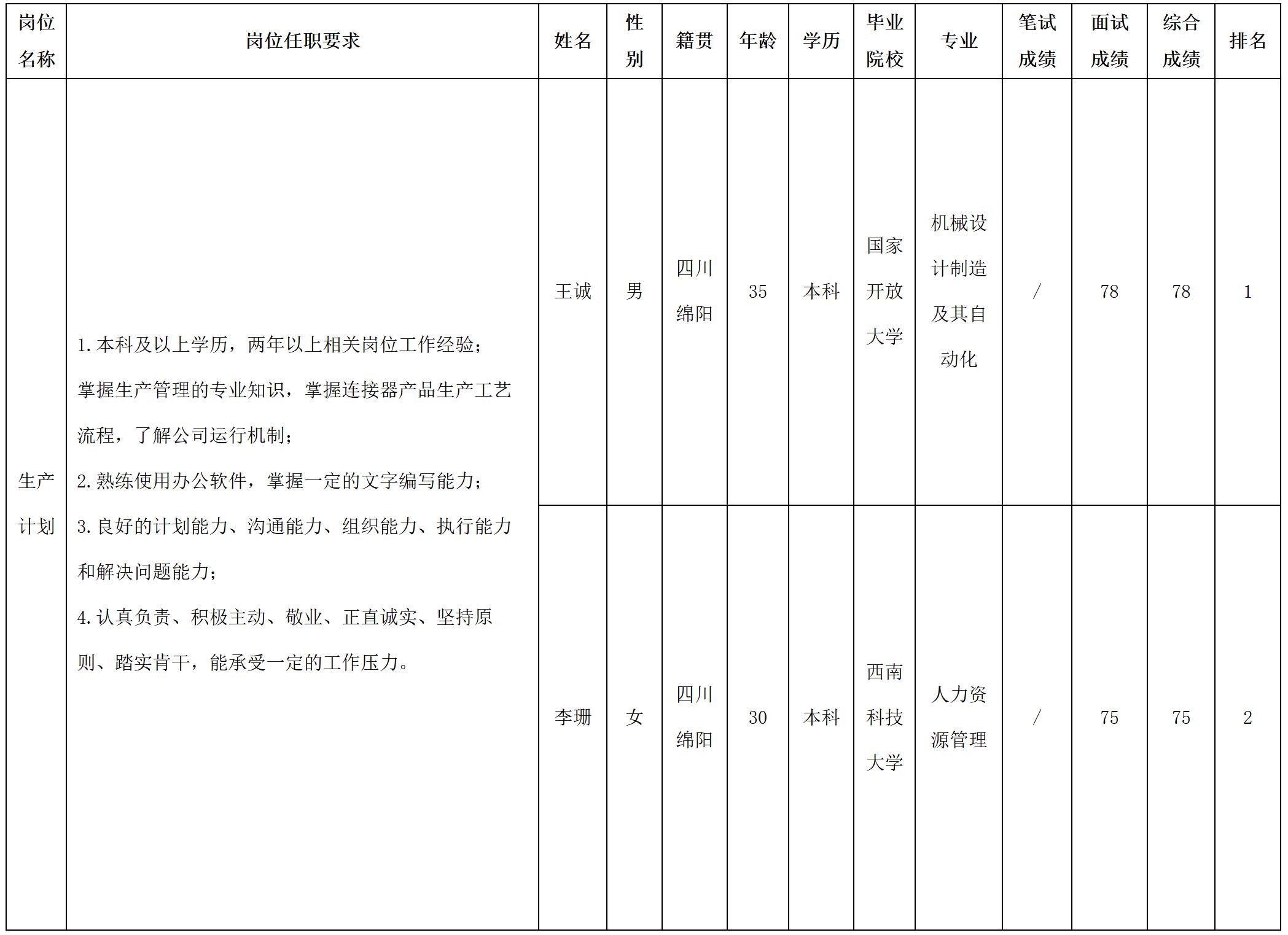 生产计划.jpg