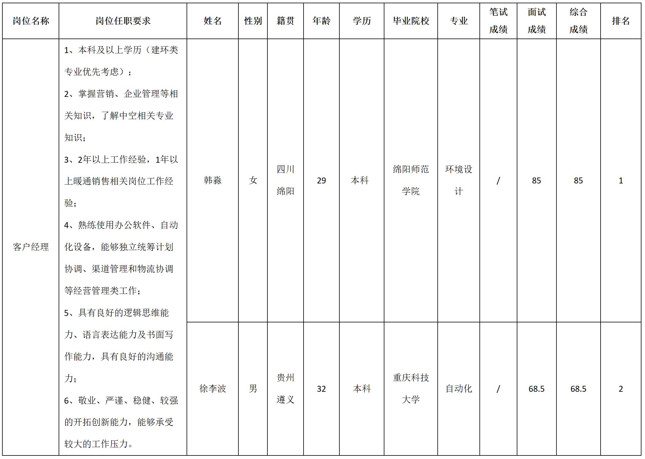 客户.jpg
