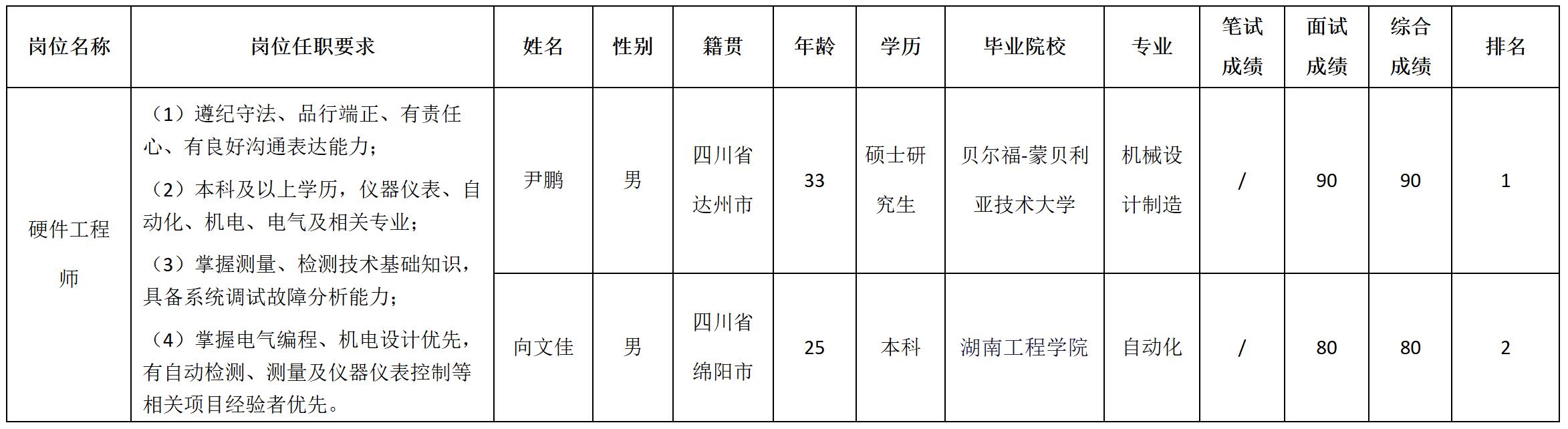 启.jpg