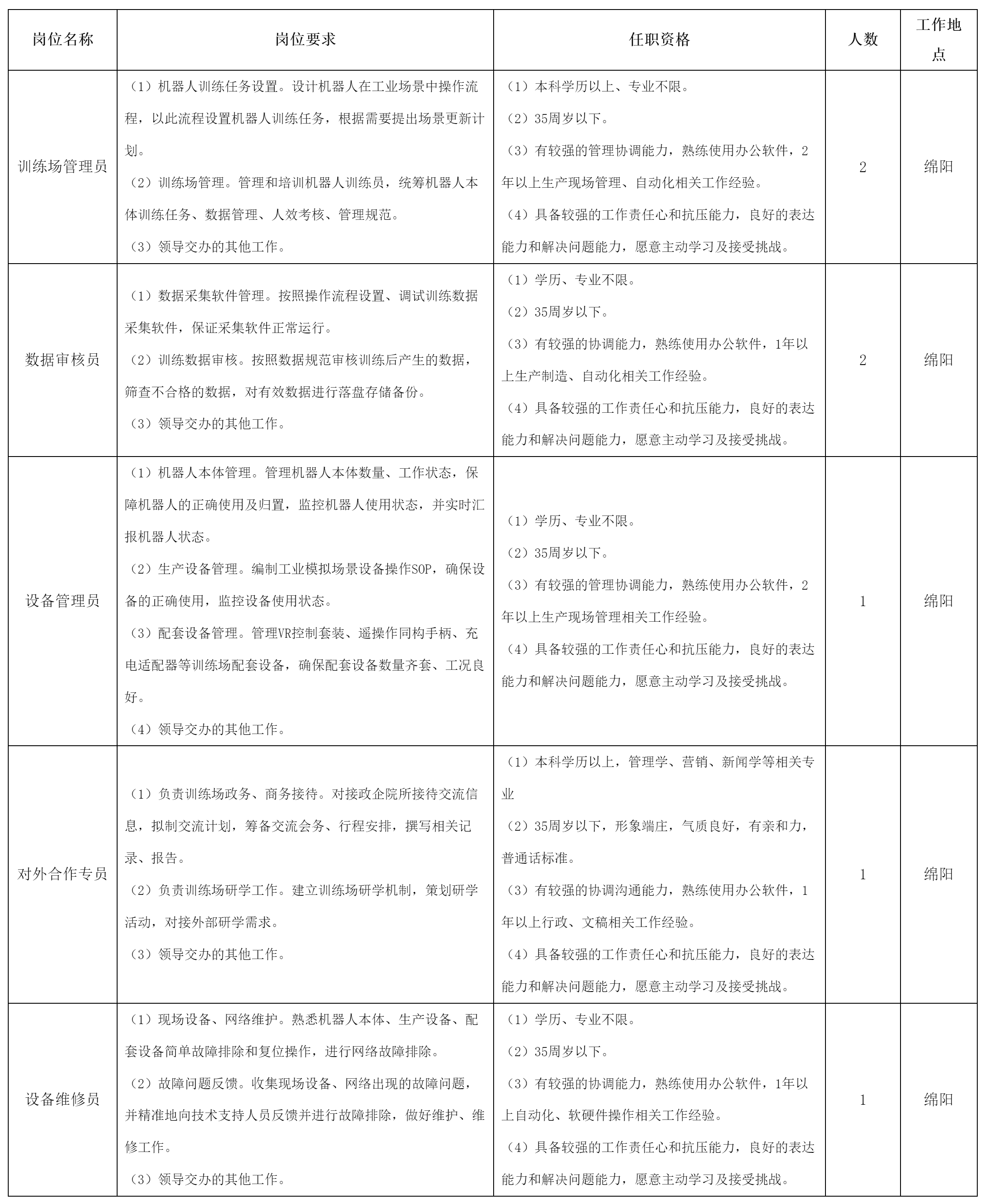 四川长虹虹微科技.png