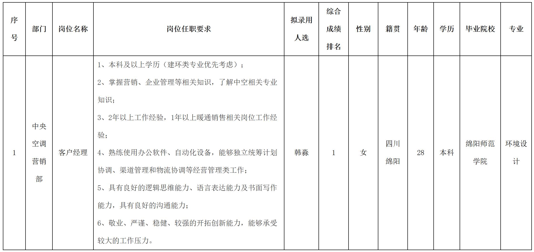 客户经理.jpg